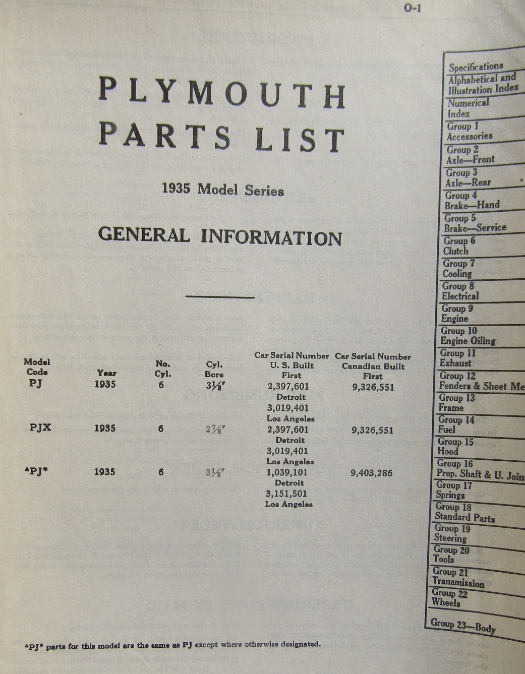 1935 Plymouth  Parts List - 2