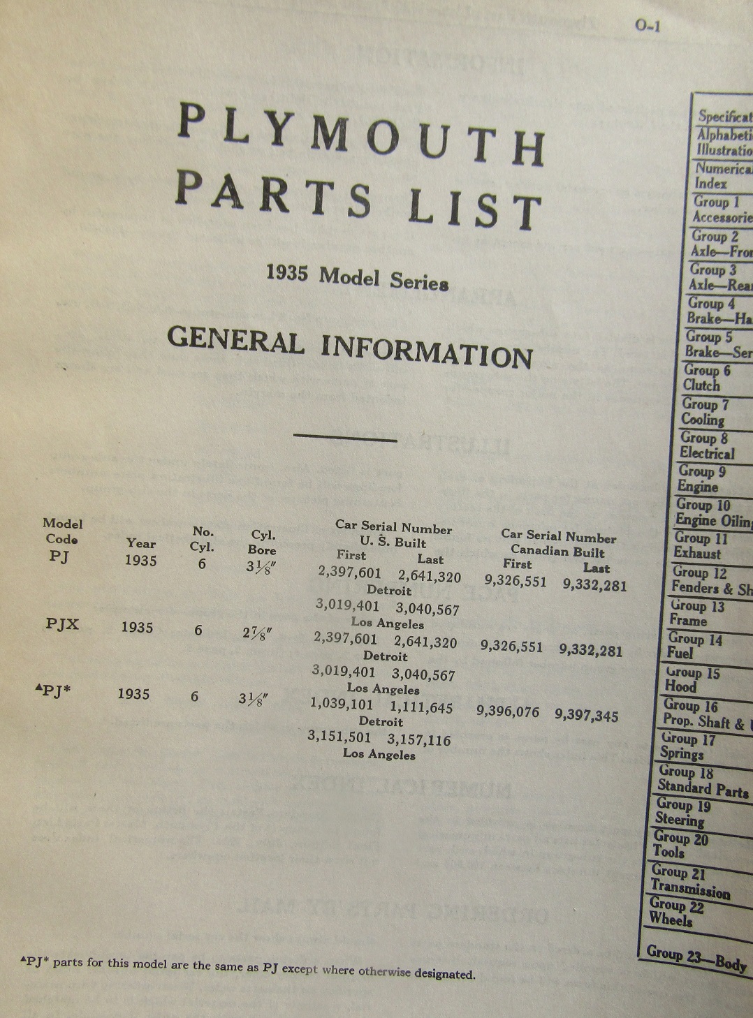 1935 Plymouth  Parts List - 2