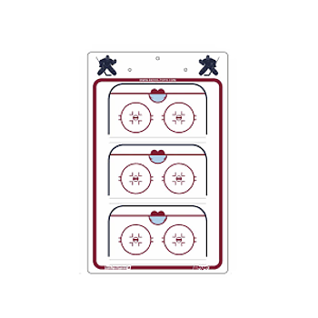 Mohawke Coach board Goalie taktiktavla
