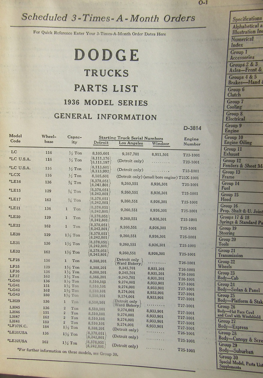 1937 Dodge Truck Parts List - 2