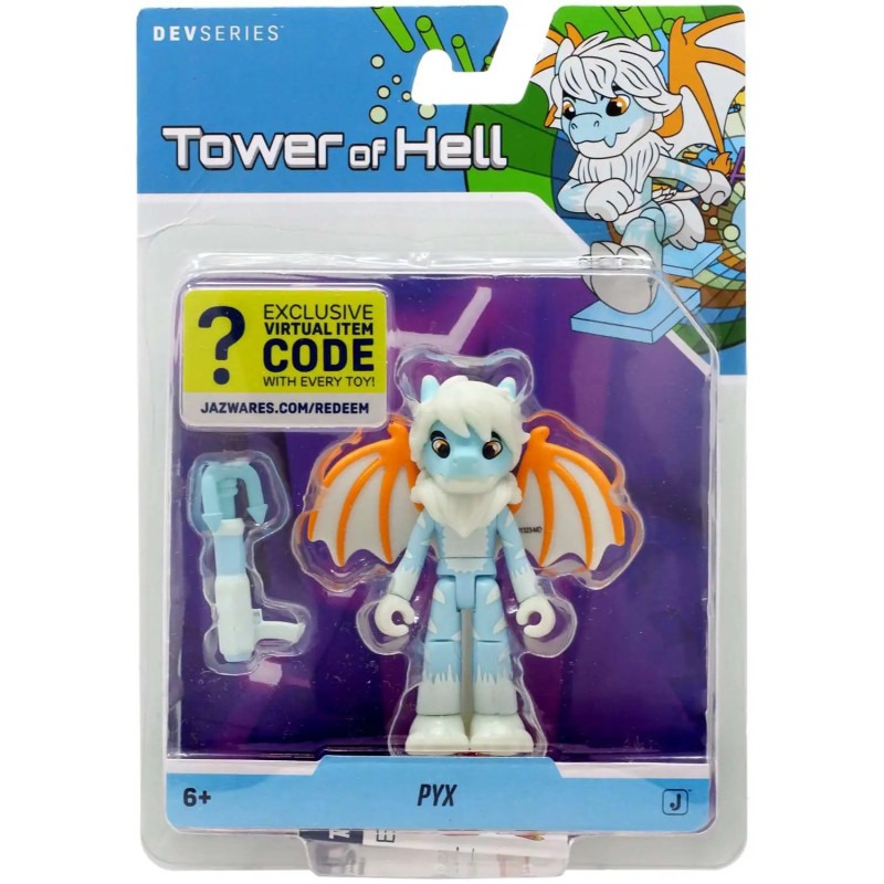 DEVSeries Core Figure Pyx