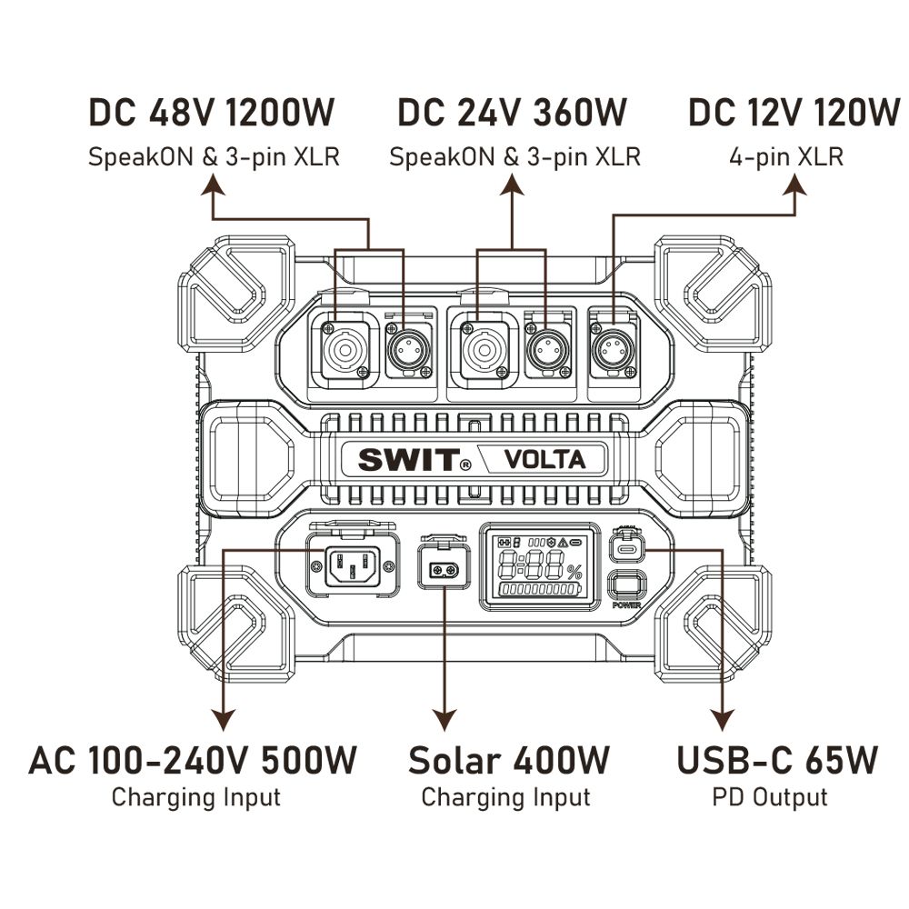 SWIT VOLTA-DC1600 - 4