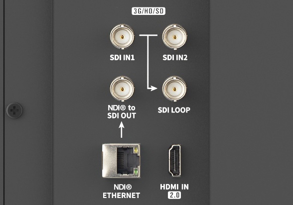 SWIT BM-245-NDI - 4