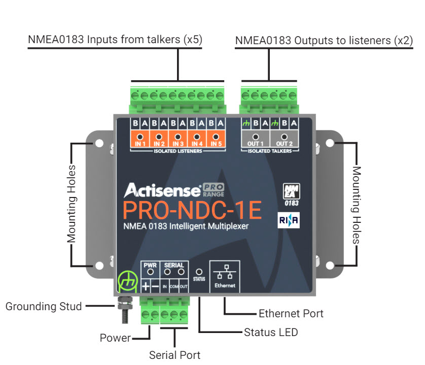 Actisense PRO-NDC-1E - 4