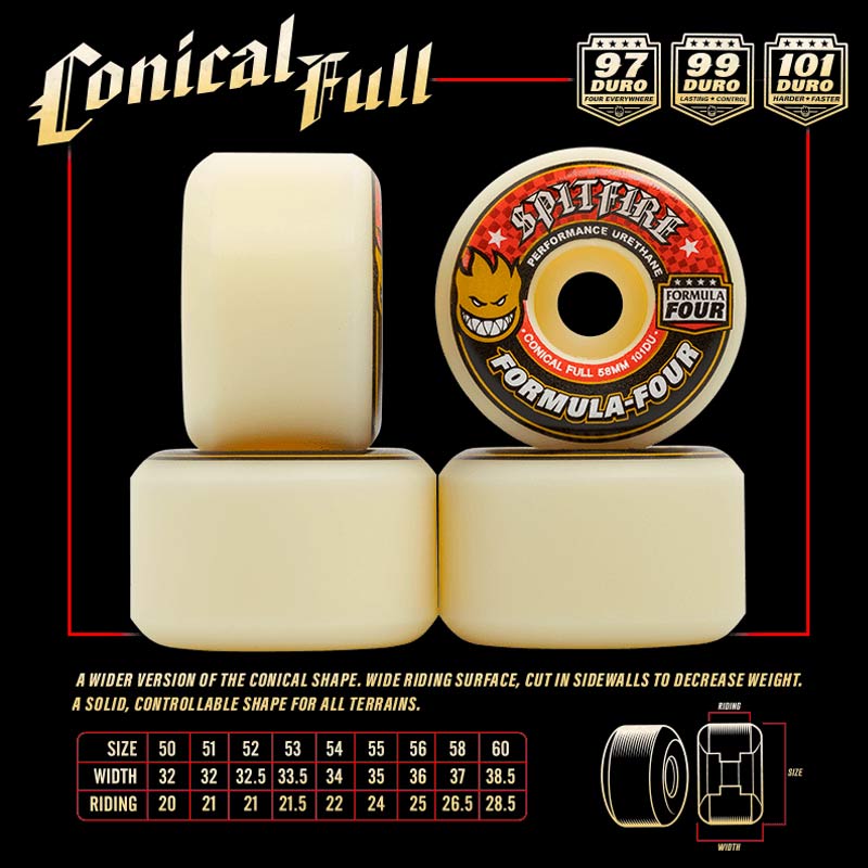 Spitfire F4 Conical Full 101DU 56mm Skateboard Wheels - Boardwalk