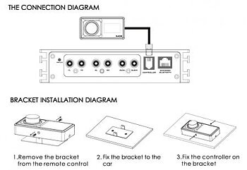 Nakamichi AC3