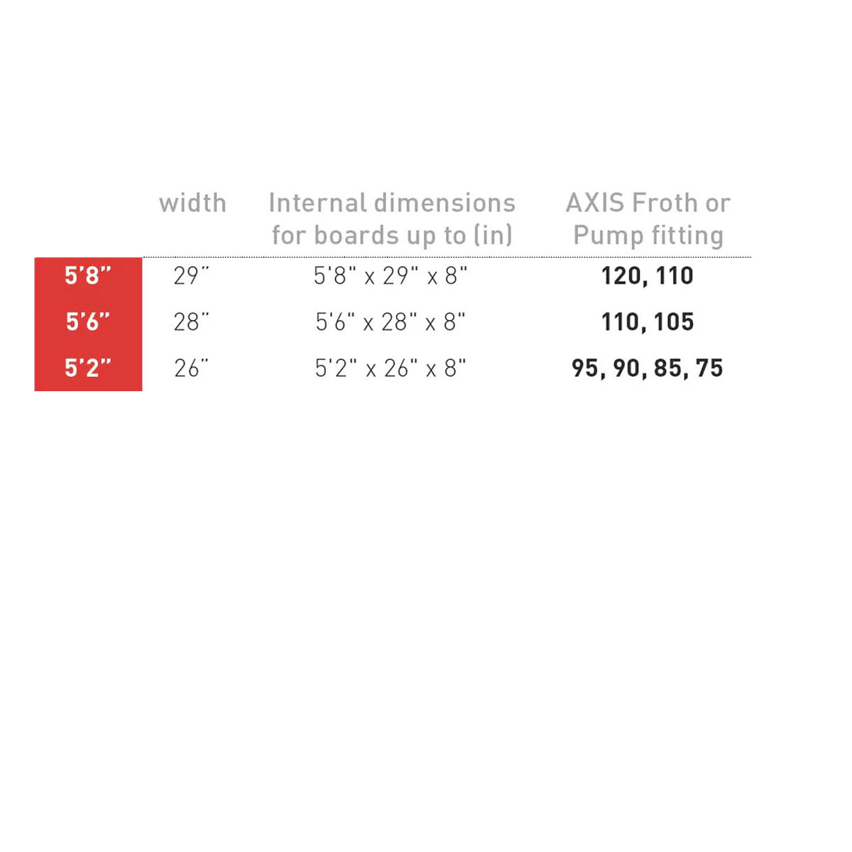 Axis boardbag foil - 4