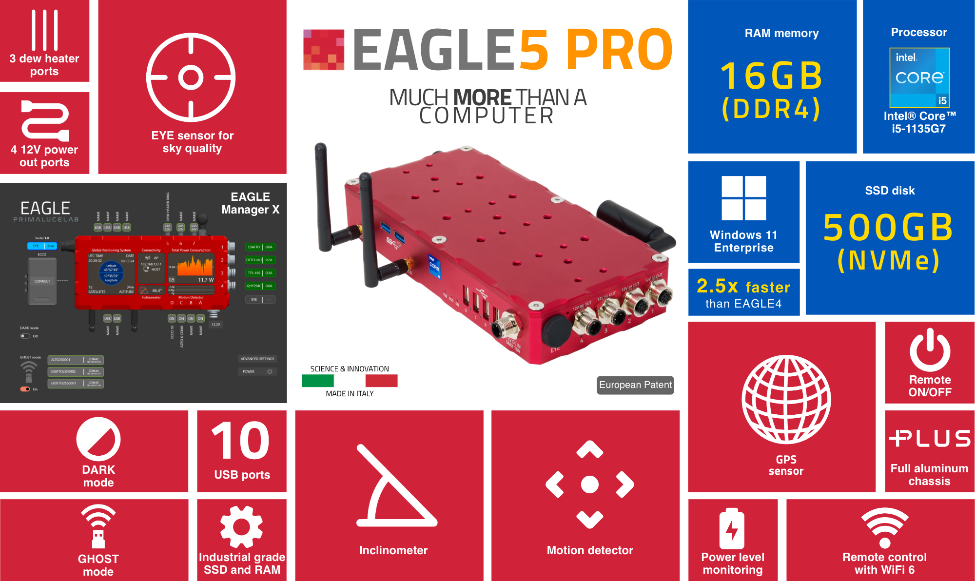 PRIMALUCELAB EAGLE 5 PRO - KONTROLLENHET FÖR ASTROFOTOGRAFERING - 2