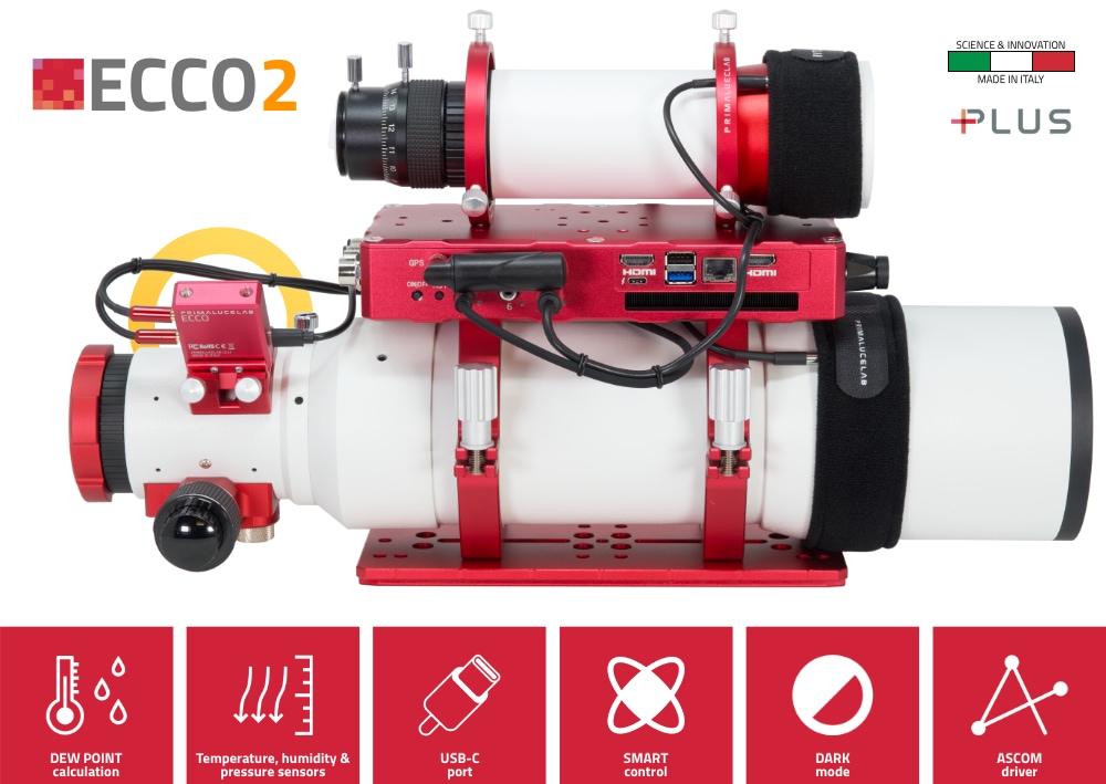 PRIMALUCELAB ECCO2 - värmebandskontroller - 2