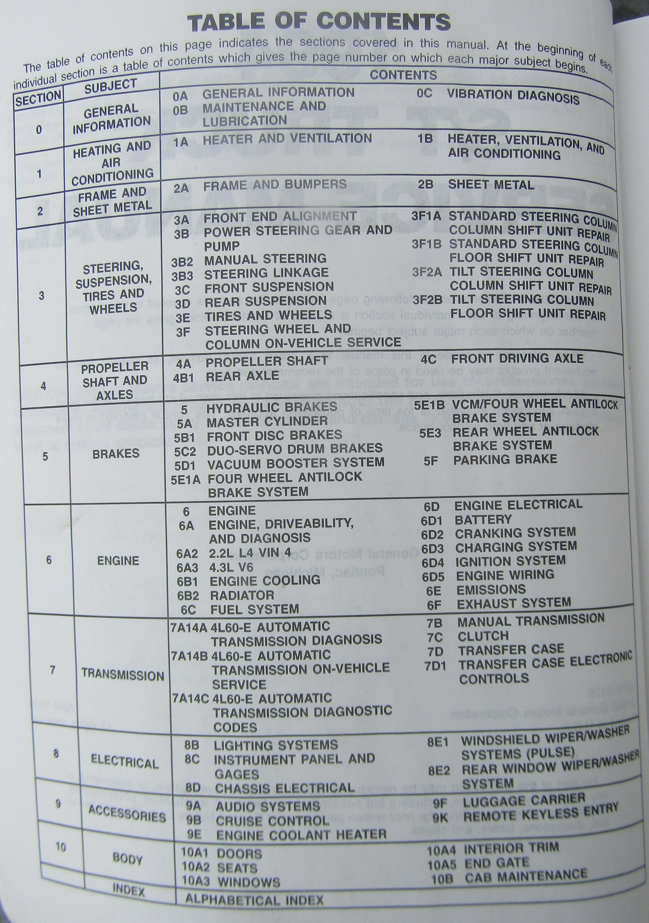 1994 Chevrolet & GMC S/T Truck Service Manual - 2