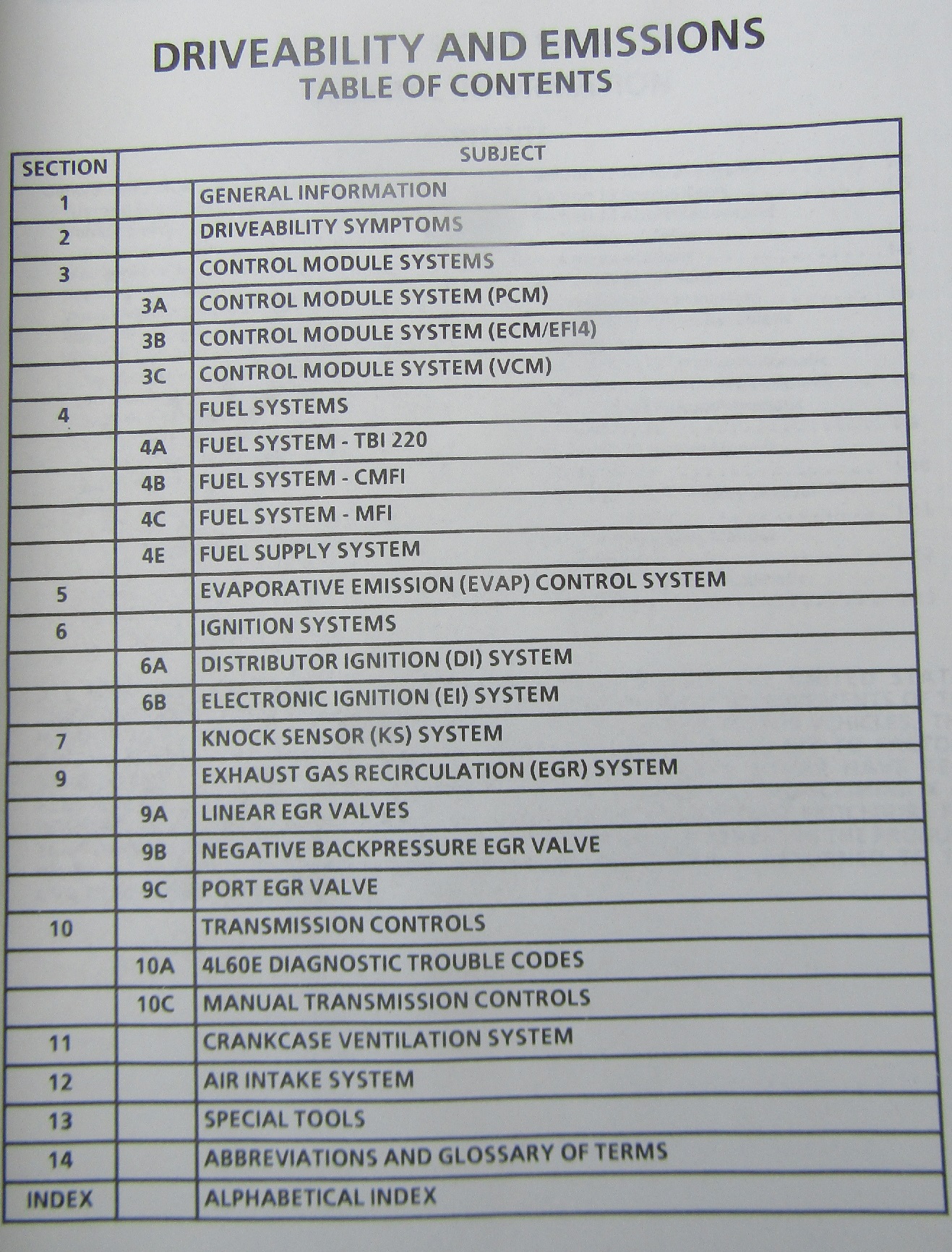 1994 Chevrolet & GMC S/T Driveability & Emissions and Electrical Diagnosis Manual - 2