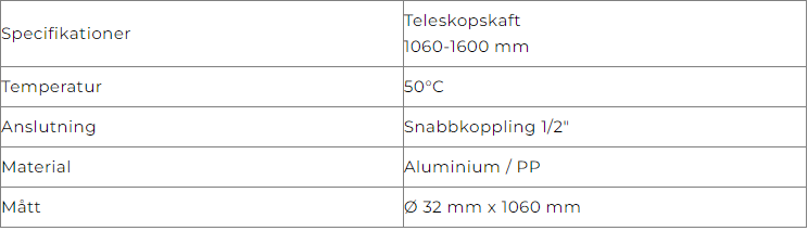BILRENGÖRINGS KIT RÖD/GRÖN PBT 140x280 MM - 3