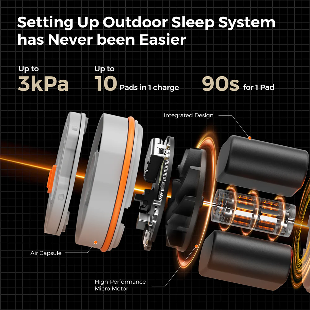 Colchoneta para dormir Flextail R05 Mummy AVS - 6