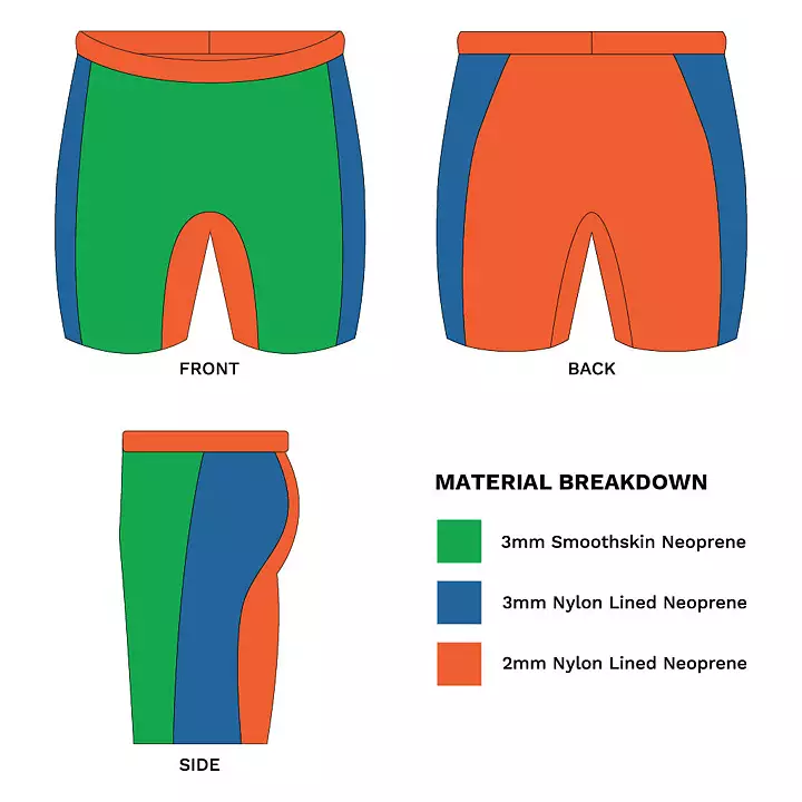 Zone3 A Buoyancy Short Active 3/2 mm - 2