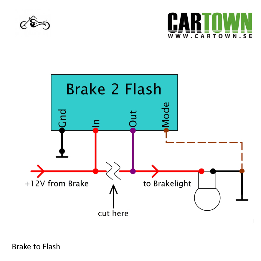 Brake 2 Flash - 2