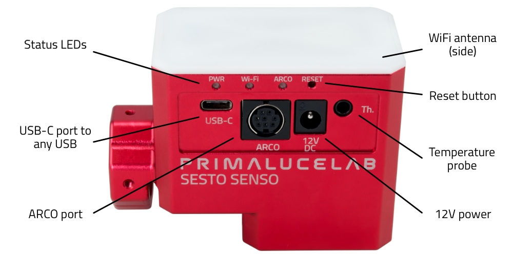 PRMIALUCELAB SESTO SENSO 2 - MOTORFOKUSERARE - 3