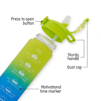 Goals Bottle, Love Yourself - Energy Boost