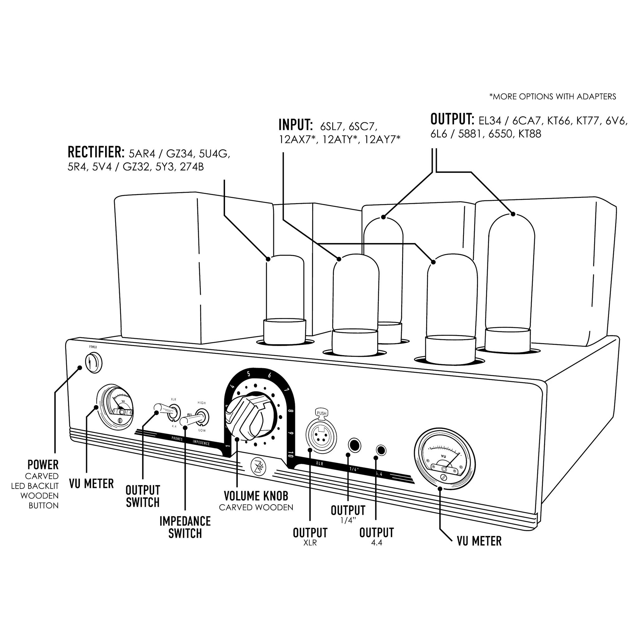 ZMF Aegis Amplifier - 8