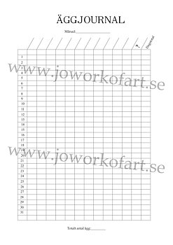 Äggjournal, fyll i själv-ark (Digital produkt)