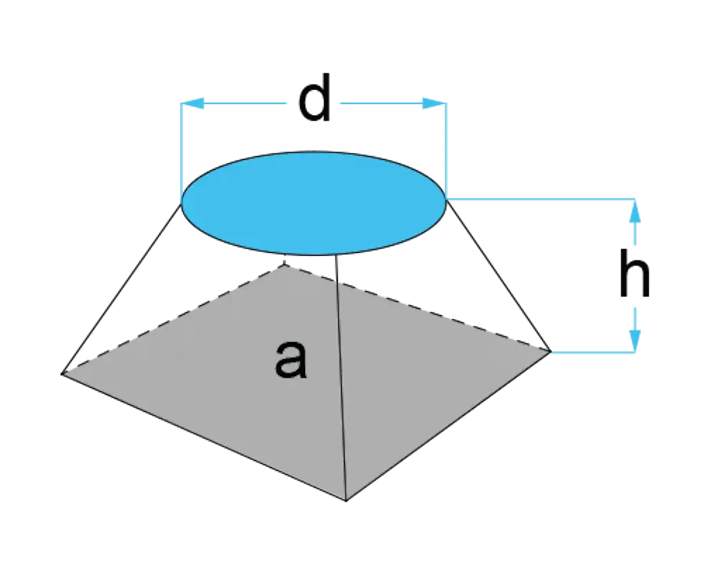 Lyftkloss för Tesla model 3 och Y 135 x135 x 42 mm - 3