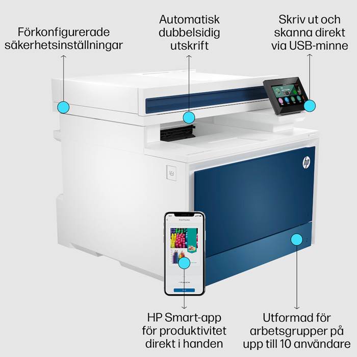Skrivare HPColLaser MFP4302dw - 3