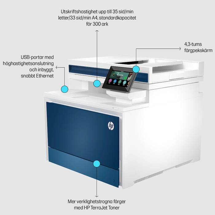 Skrivare HPColLaserMFP4302fdn - 2