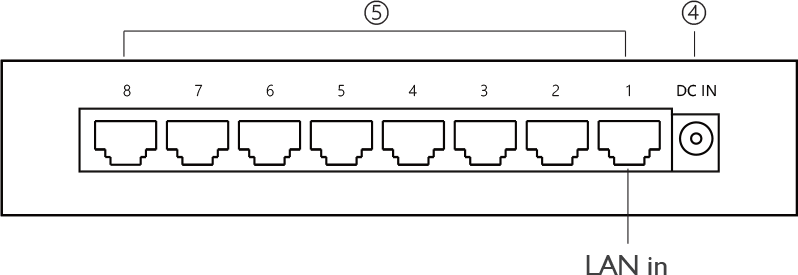 English Electric 8Switch - 5