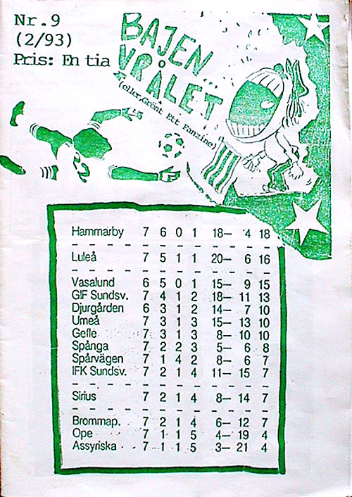 Fanzine: Bajenvrålet #9