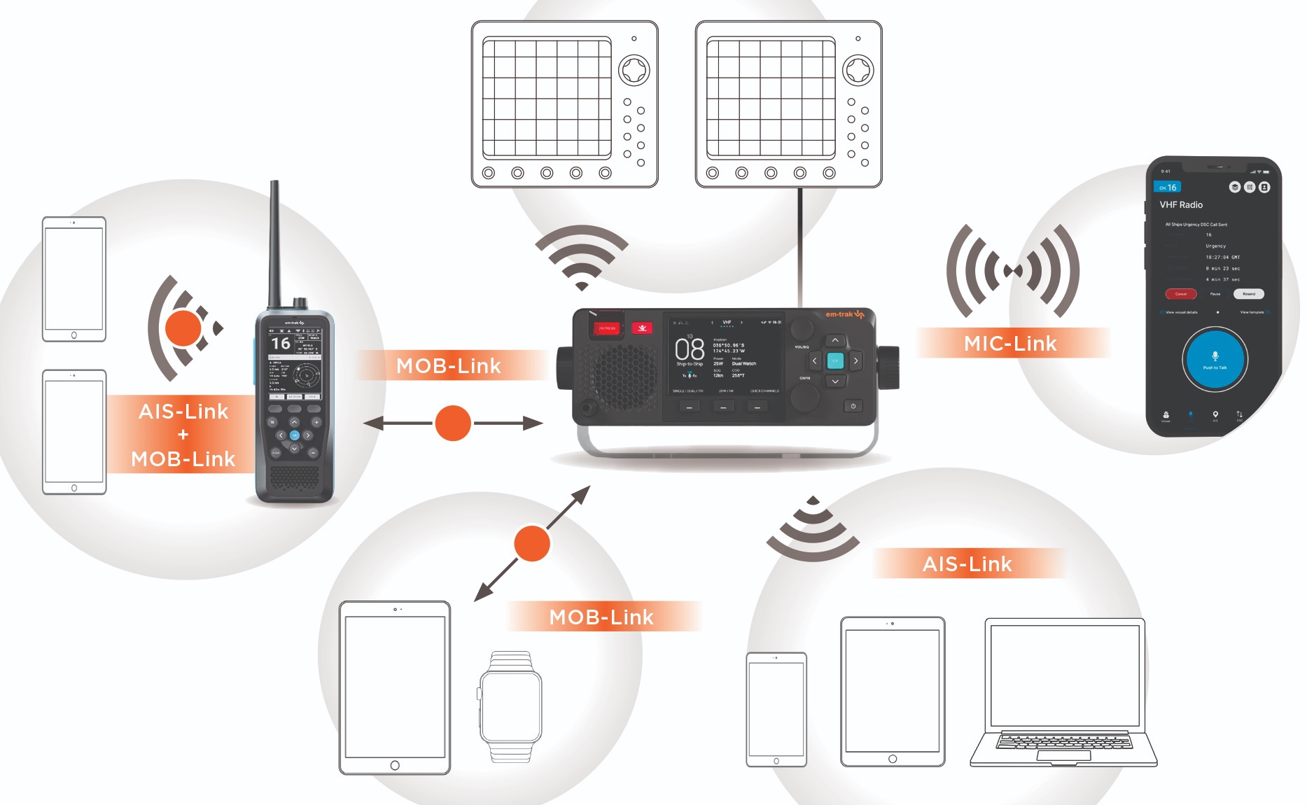 Em-trak X100 NEXUS VHF med  5W AIS-transponder - 4