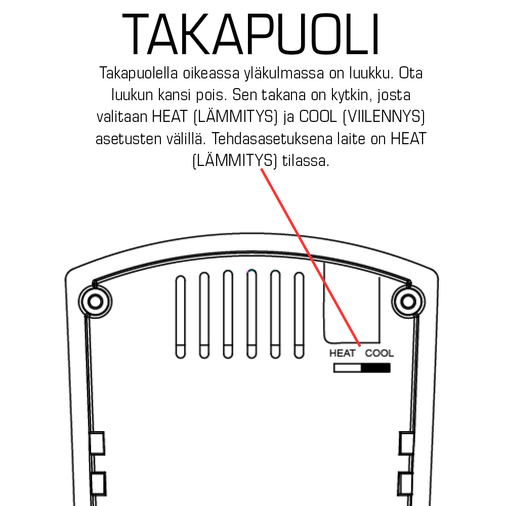 Termostat med 3 m sensor - 4