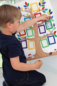 Släktträd - Färgglad