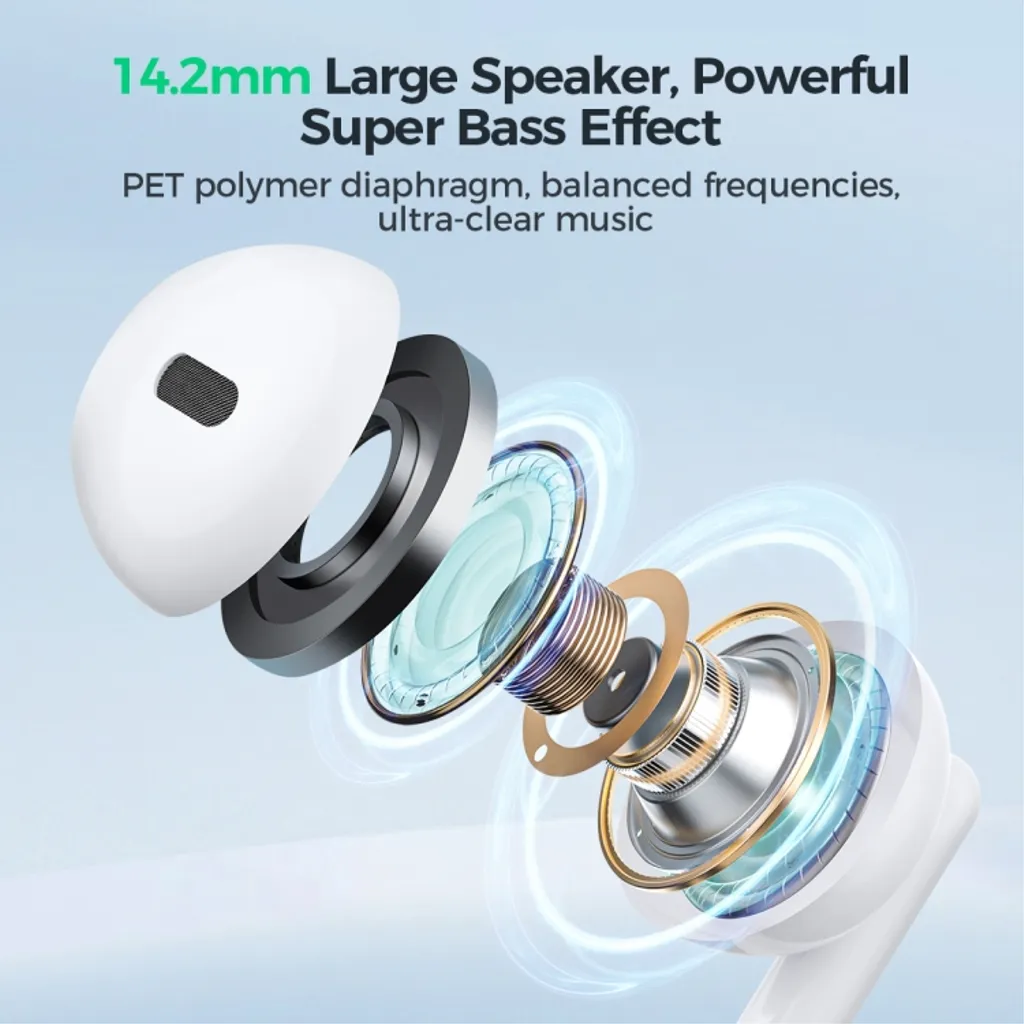 SiGN Wired Series Half In-Ear Hörlurar - Vit - 5