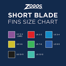 Zoggs short blade eco fins - 3