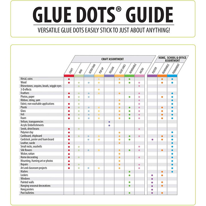 Glue Dots - Non-Refillable Runner Removable 450 pack