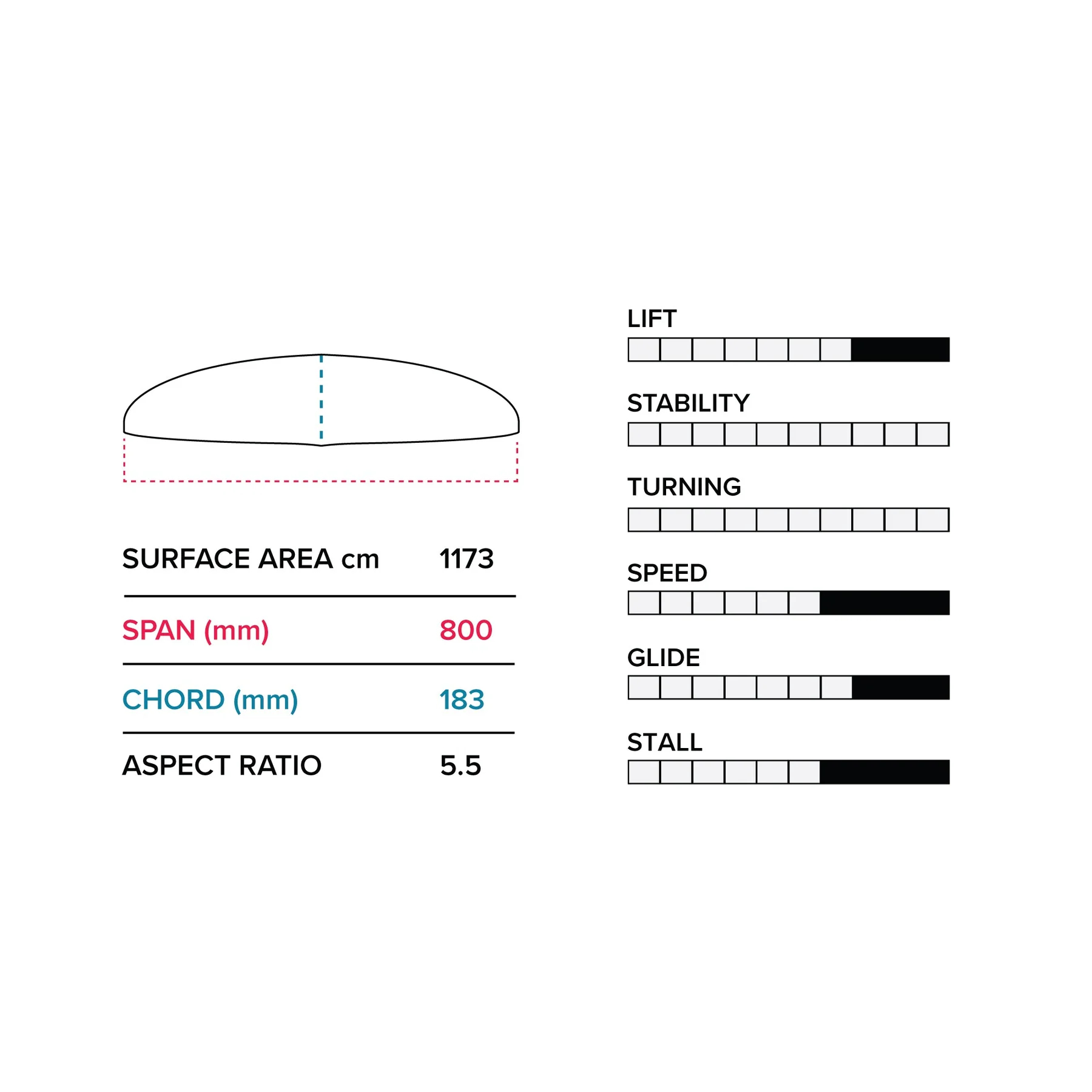 Slingshot G 800 (1173 cm2) Front Wing V1 - 2