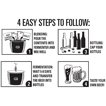 George's Beer starter kit Lager, 5 l