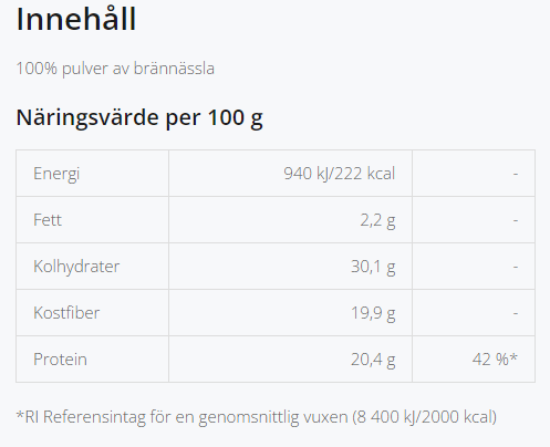 Nässla 1kg