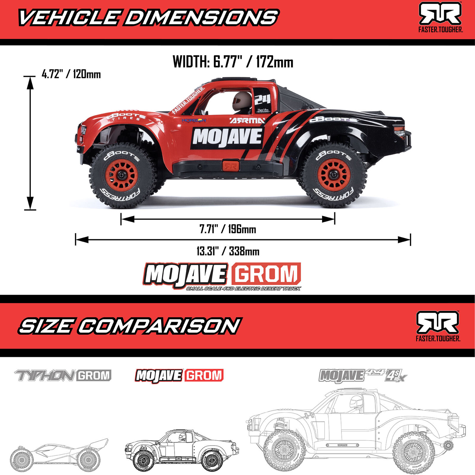 Arrma MOJAVE GROM MEGA 380 Brushed 4X4 Small Scale Desert Truck RTR med Batteri & Laddare, Blå/Vit - 29