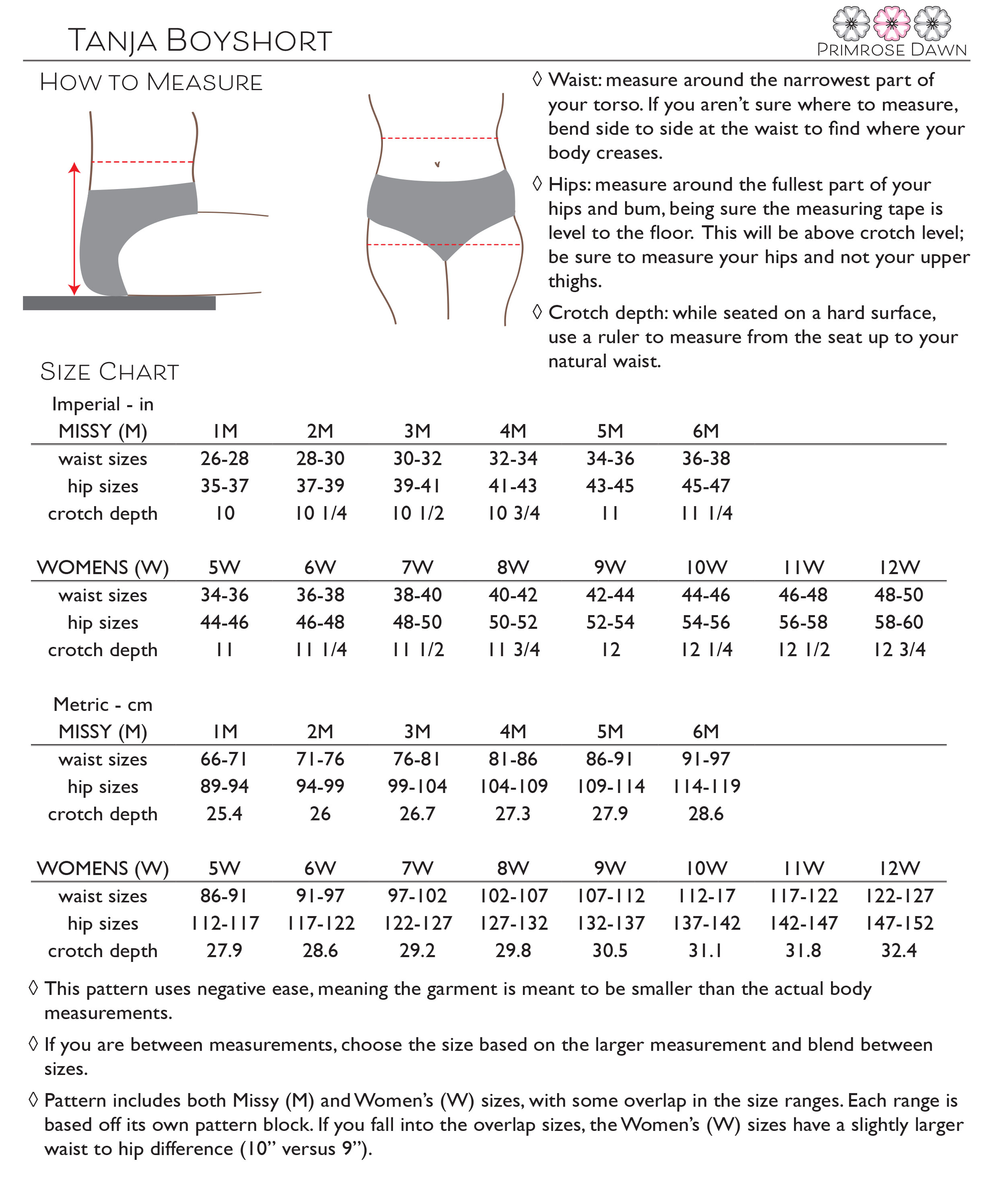 Pattern Boyshorts Tanja - PDF - 4