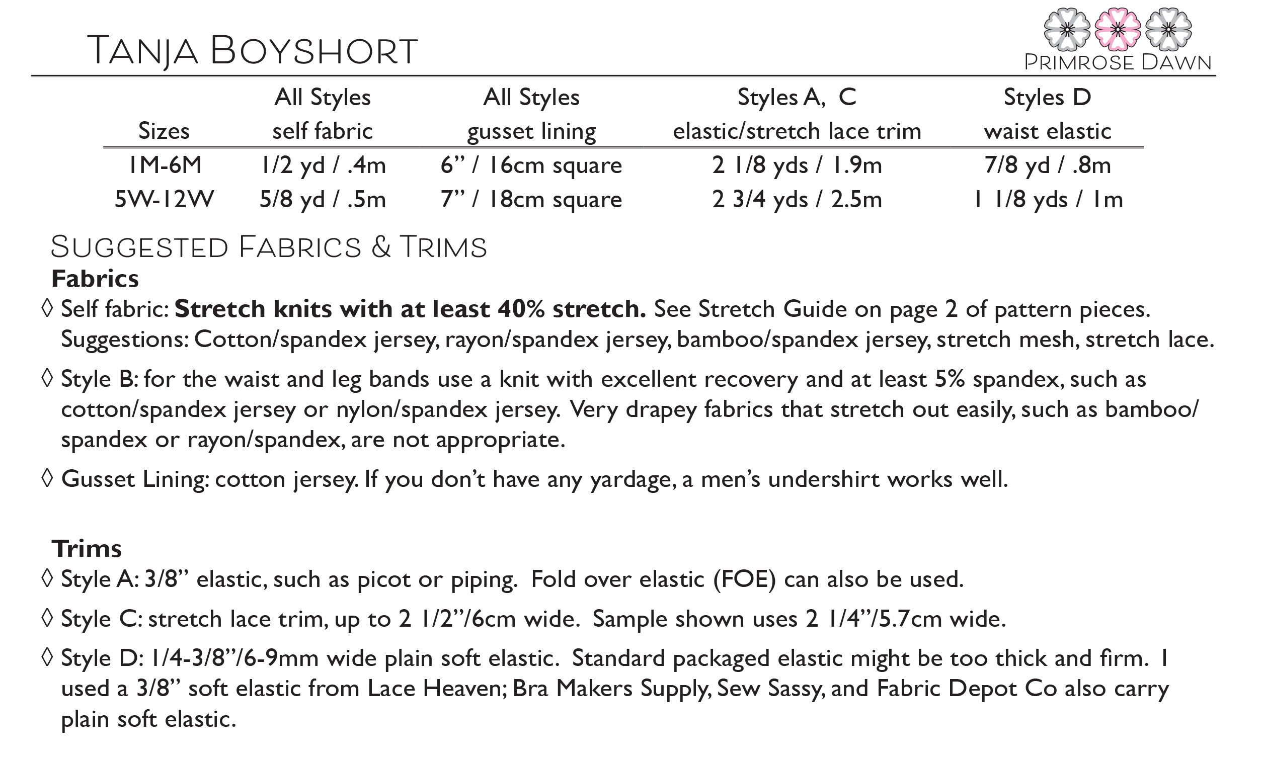 Pattern Boyshorts Tanja - PDF - 3