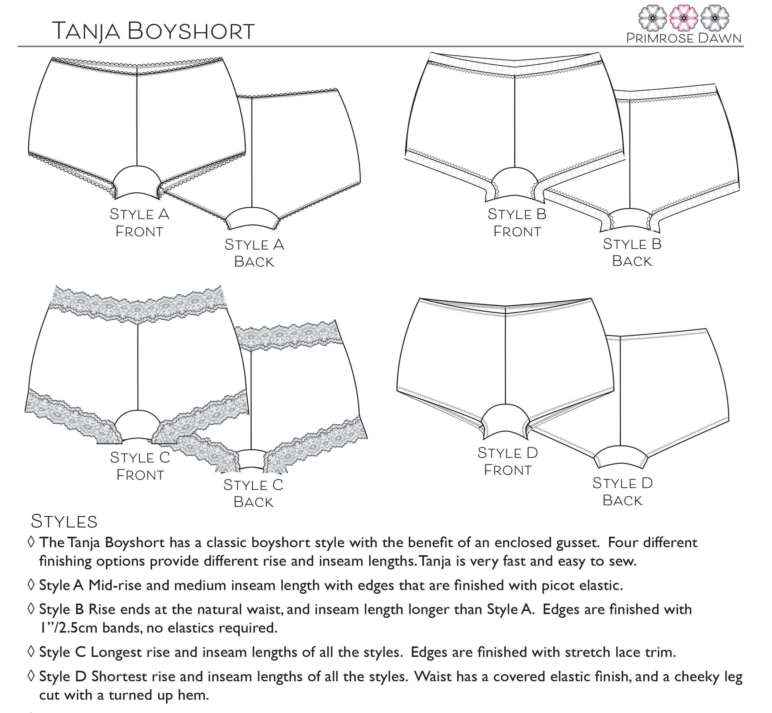 Pattern Boyshorts Tanja - PDF - 2