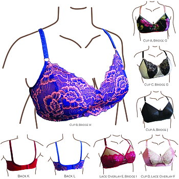 Mönster Annika Bralette - PDF