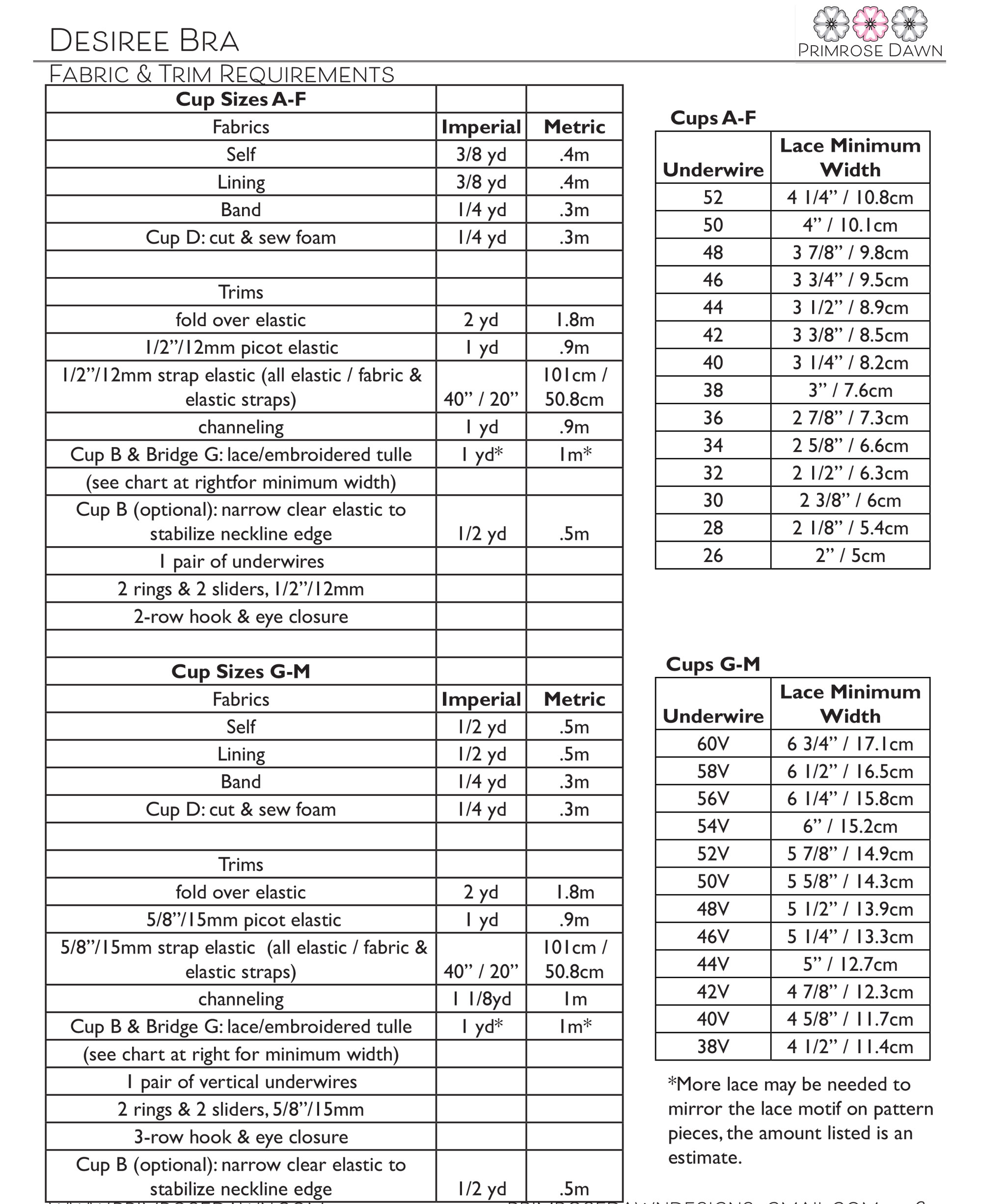 Pattern  - PDF - 6