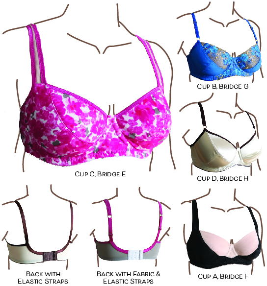 Pattern  - PDF