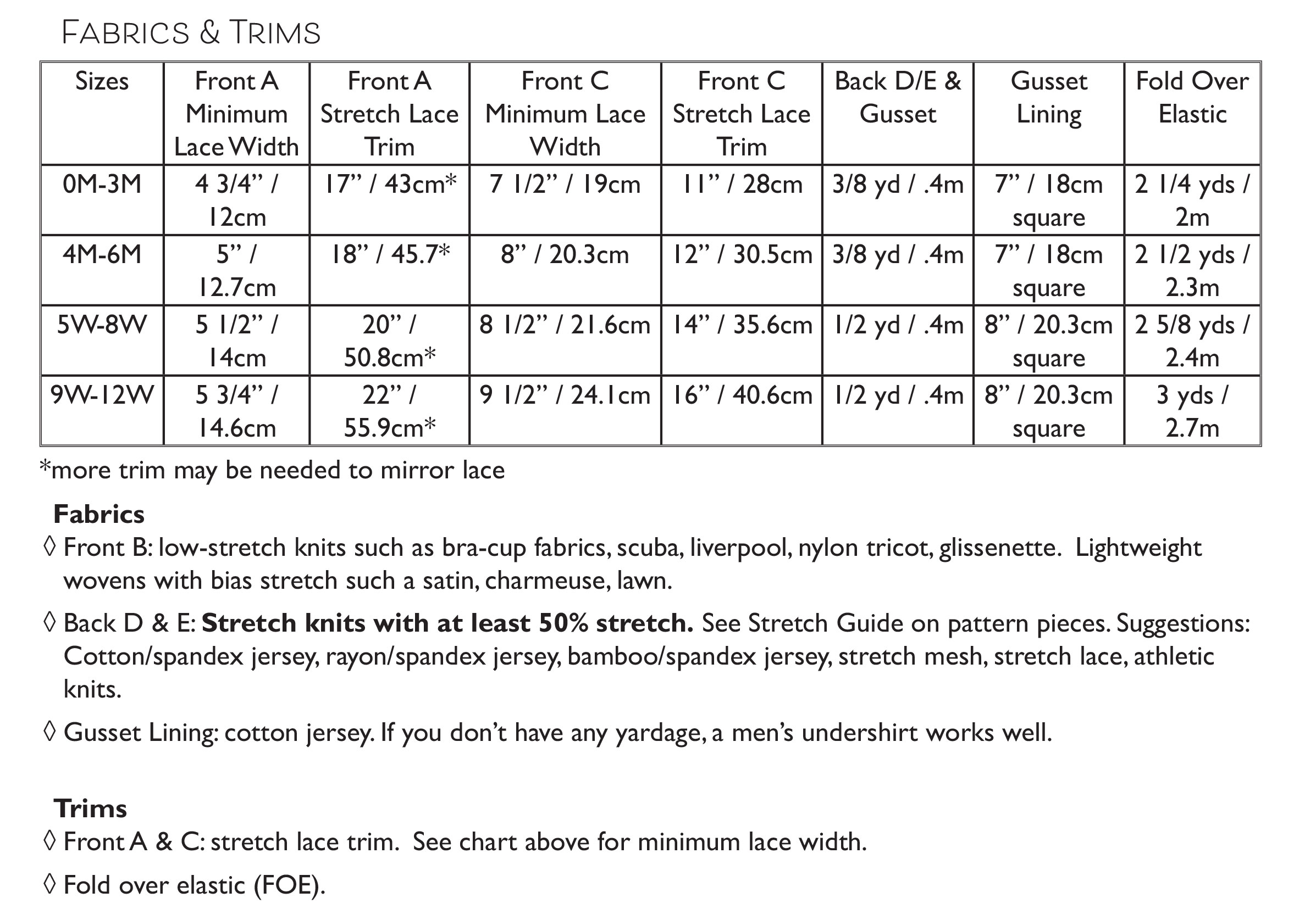 Pantie pattern Tulip  - PDF - 8