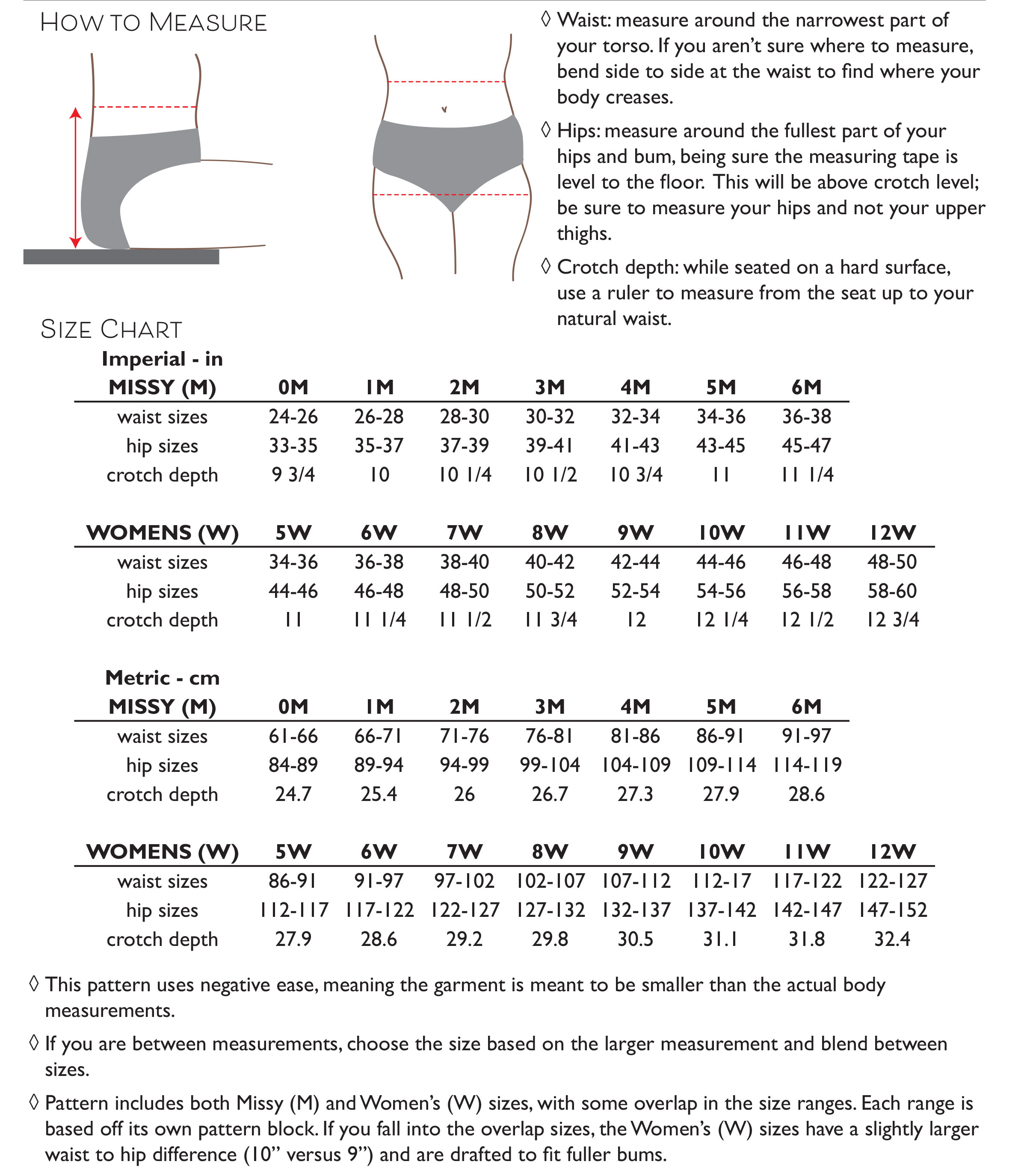 Pantie pattern Tulip  - PDF - 9