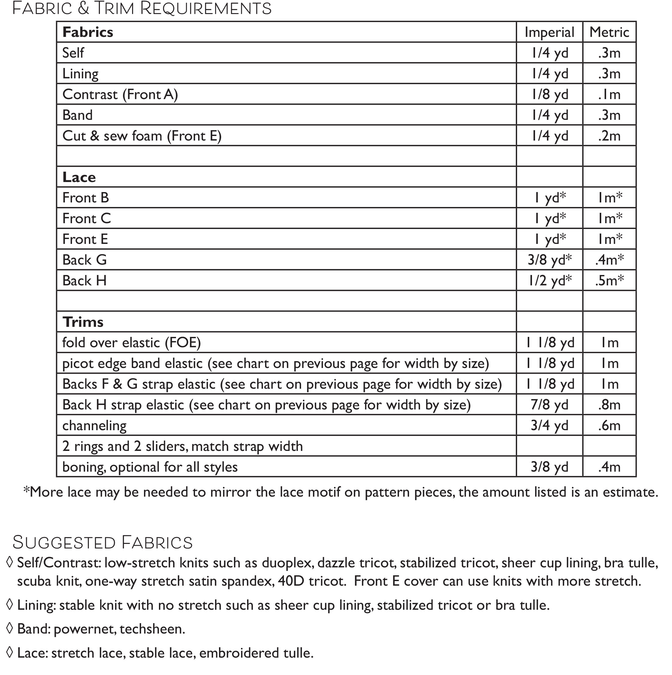 Pattern Zenita Bralette - PDF - 2