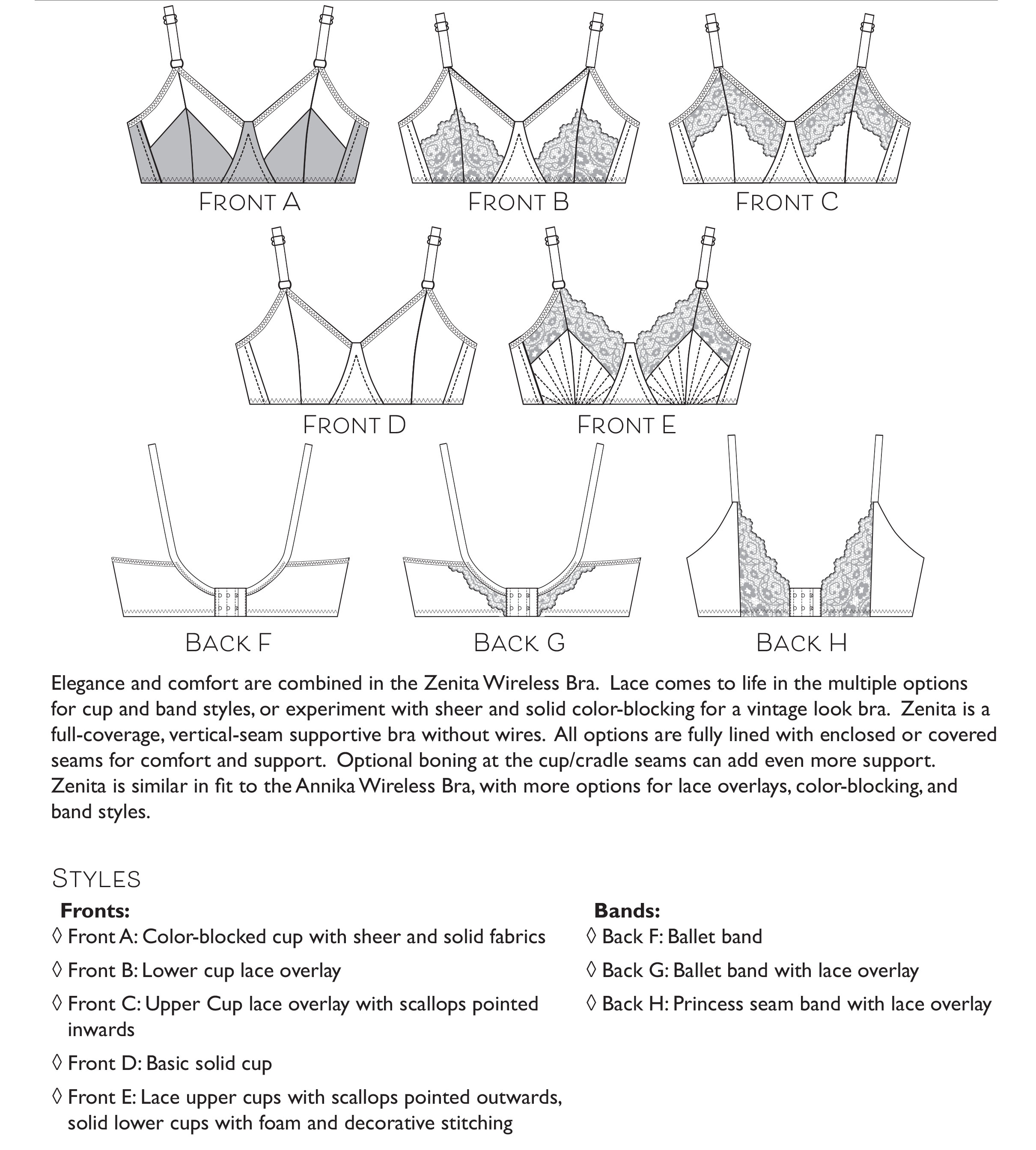 Pattern Zenita Bralette - PDF - 10