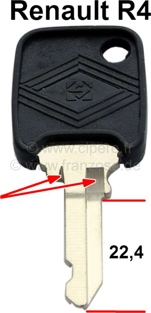 Nyckelämne    R4  61-91