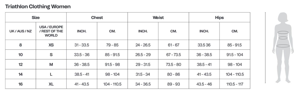 Orca Athlex Race Suit Women  Trisuit - 3